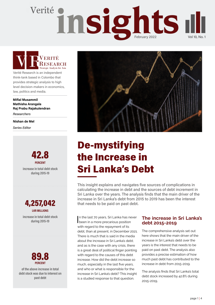 de-mystifying the increase in sri lanka's debt
